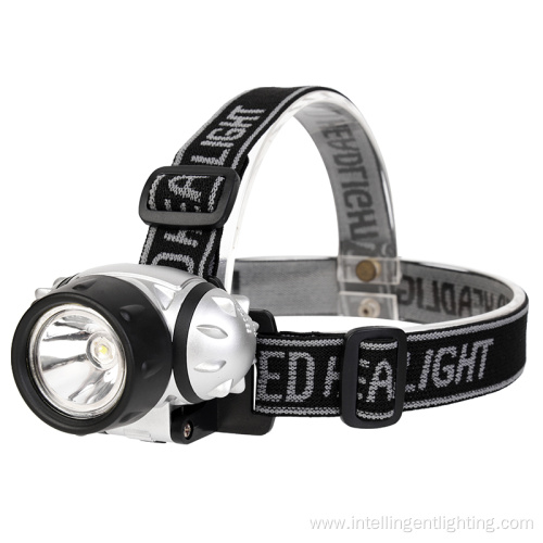 LED Head lamp of Outdoor Camping